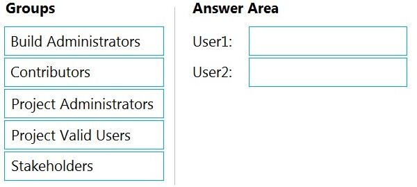 Question 56 diagram