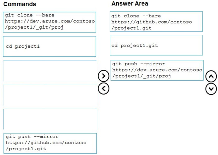 Correct answer diagram