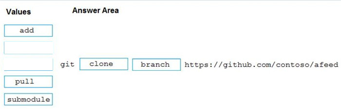 Correct answer diagram