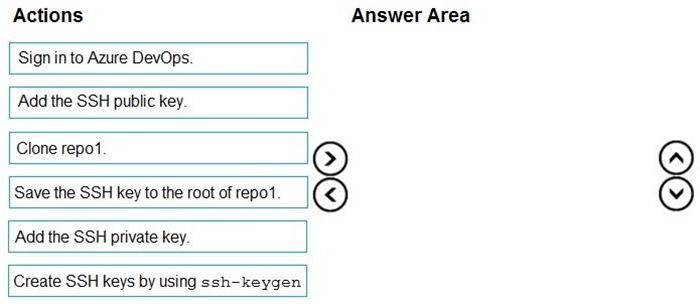 Question 4 diagram