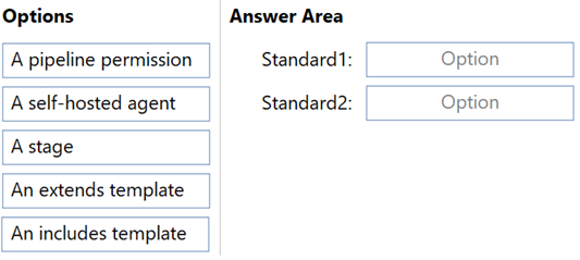 Question 83 diagram