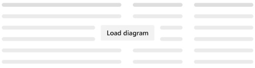 Explanation diagram