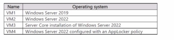 Question 8 diagram