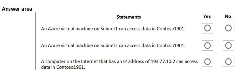 Question 83 diagram