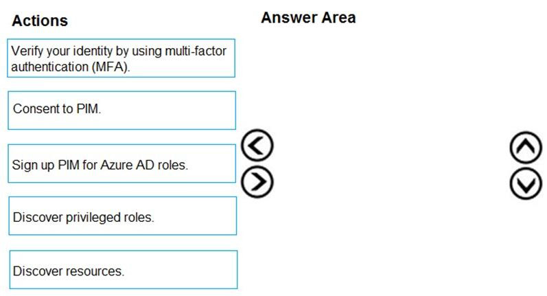 Question 64 diagram