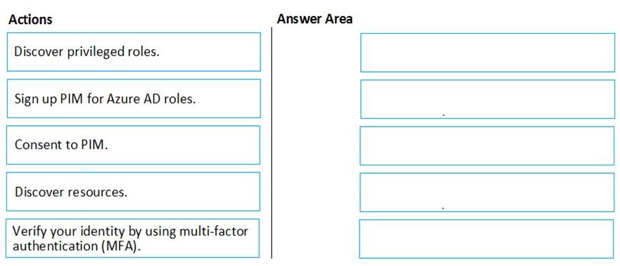 Question 40 diagram