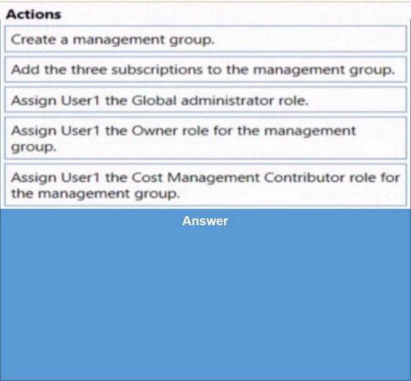 Question 28 diagram