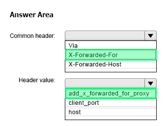 Correct answer diagram