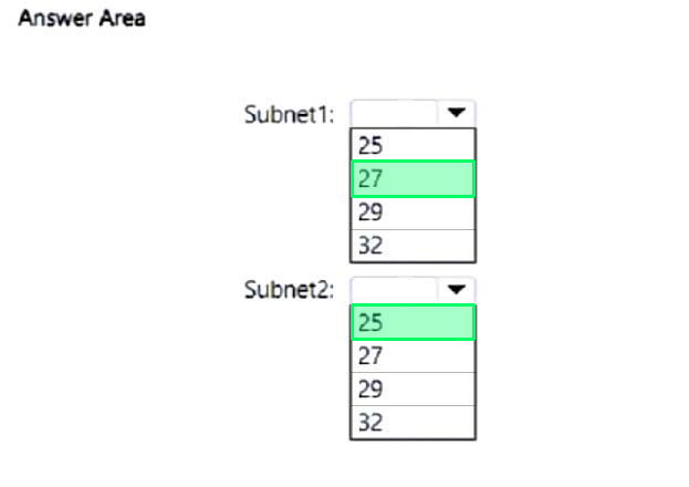 Correct answer diagram