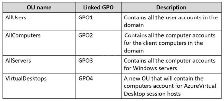 Case Study 2 diagram