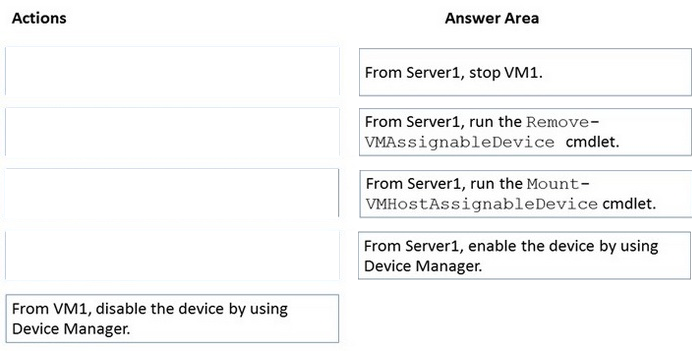 Correct answer diagram