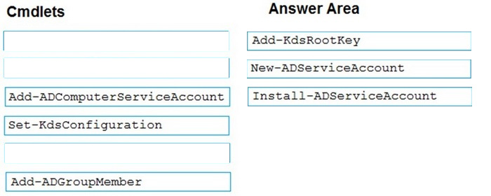 Correct answer diagram