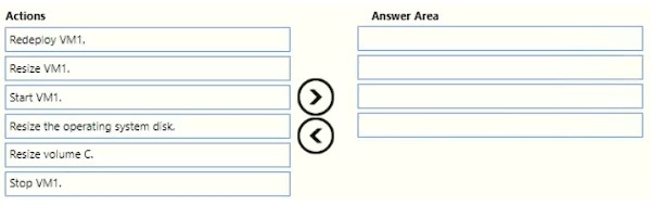 Question 32 diagram