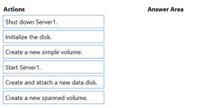 Question 11 diagram