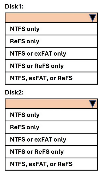 Question 35 diagram