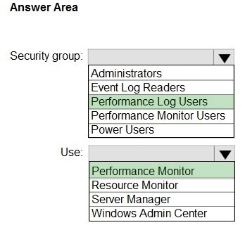 Correct answer diagram