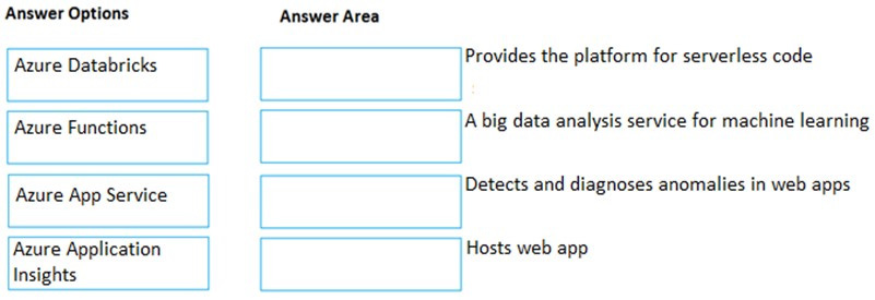 Question 60 diagram