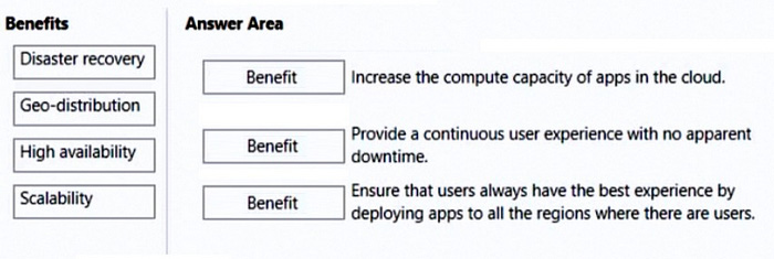 Question 53 diagram