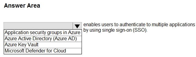 Question diagram