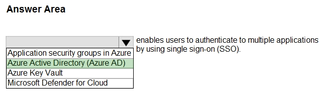 Correct answer diagram