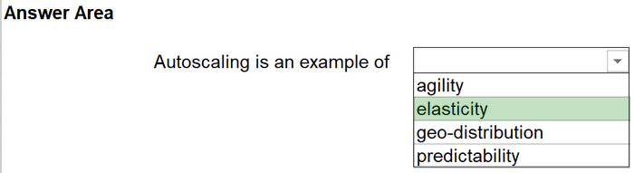 Correct answer diagram