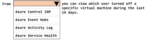 Question 68 diagram