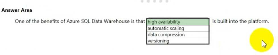 Correct answer diagram