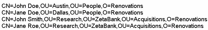 Question 11 diagram