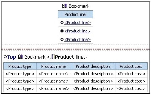 Question 1 diagram