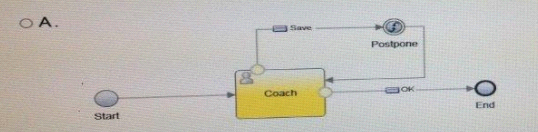 Question 5 diagram
