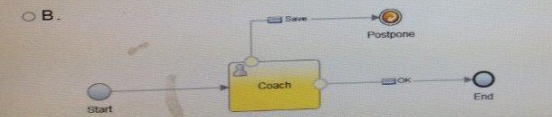 Question 5 diagram