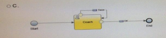 Question 5 diagram