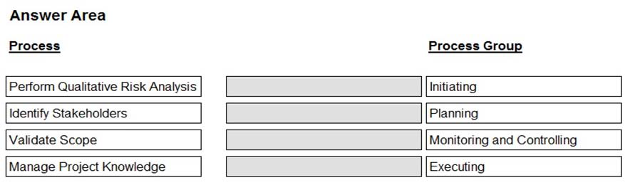 Question 66 diagram