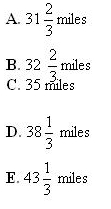 Question 4 diagram