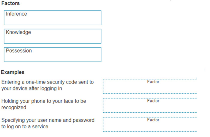 Question 5 diagram