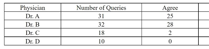 Question 7 diagram