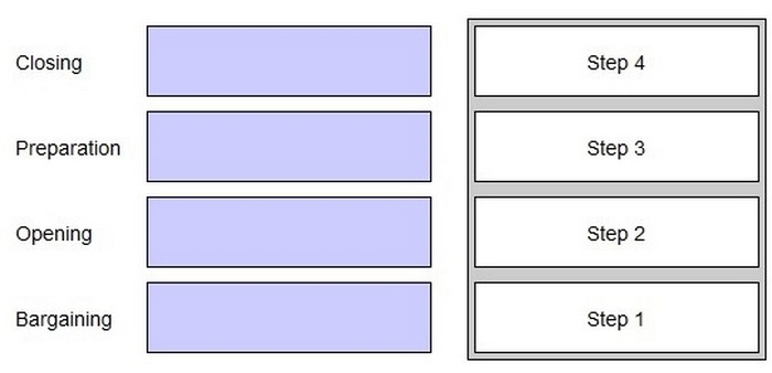 Question 9 diagram