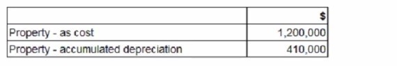 Question 26 diagram