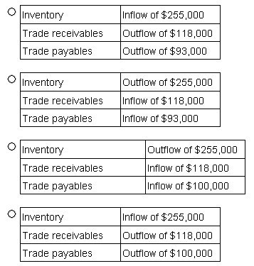 Question 40 diagram