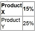 Question 21 diagram