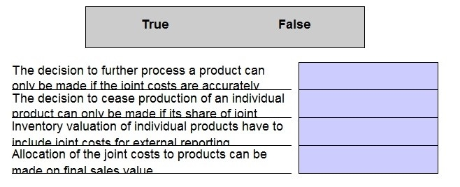 Question 10 diagram