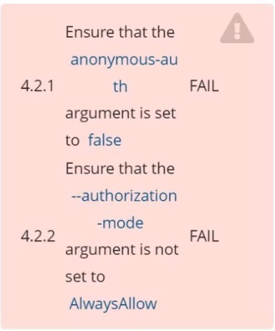 Question 1 diagram