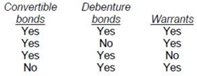 Question 54 diagram