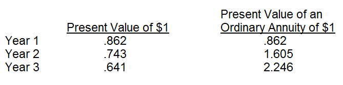 Question 39 diagram