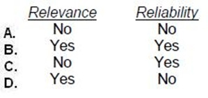 Question 4 diagram