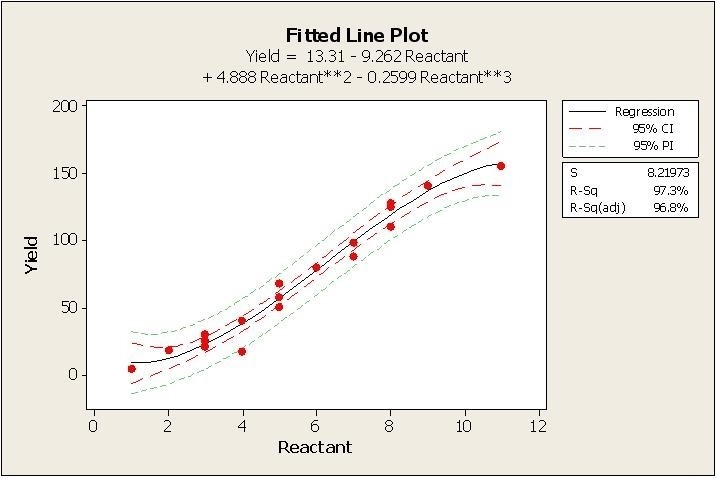 Question 23 diagram