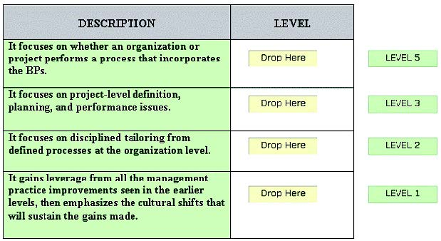 Question 50 diagram