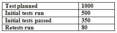 Question 10 diagram