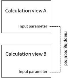 Question 12 diagram