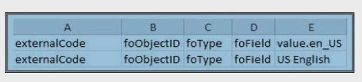 Question 26 diagram
